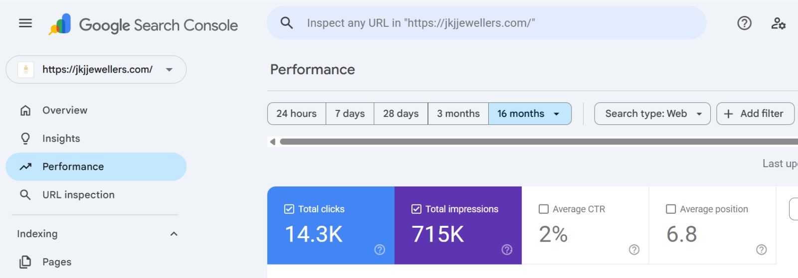JKJ Jewellers Google Search Console performance showing organic search visibility trends