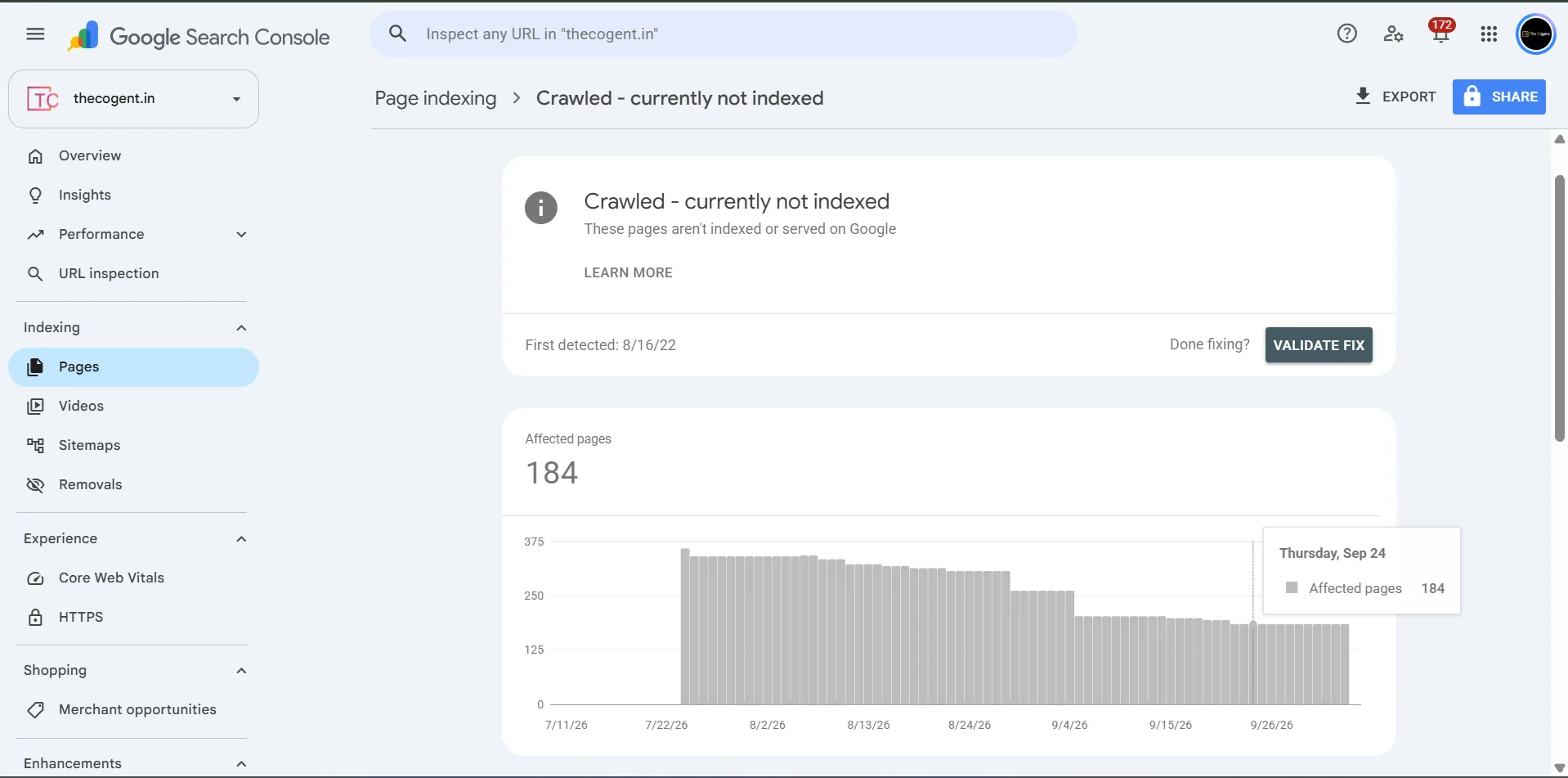 Google Search Console showing 184 crawled currently not indexed pages on The Cogent website.