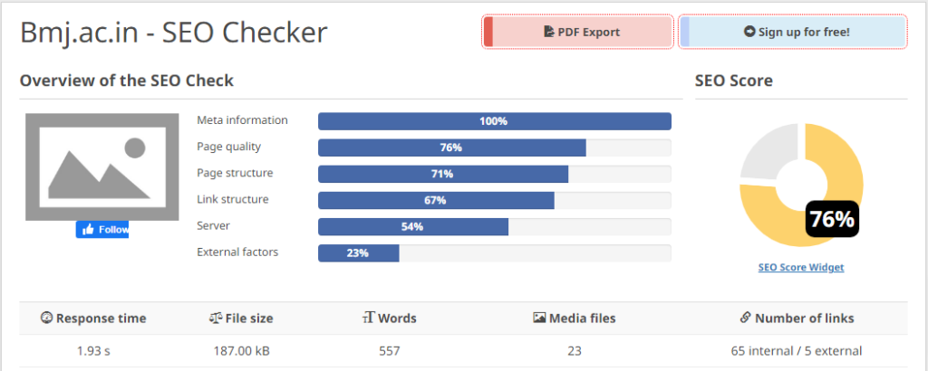 technical seo helps to boost website performance according to digital marketing for coaching classes