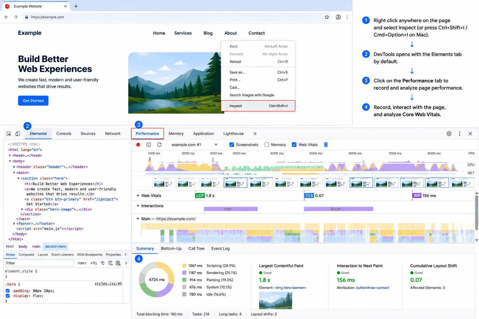 Chrome DevTools Inspect Element showing navigation from Elements panel to Performance tab for Core Web Vitals debugging