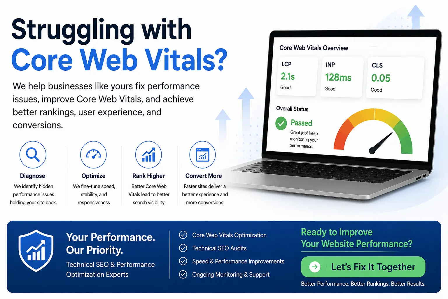 core web vitals cta image