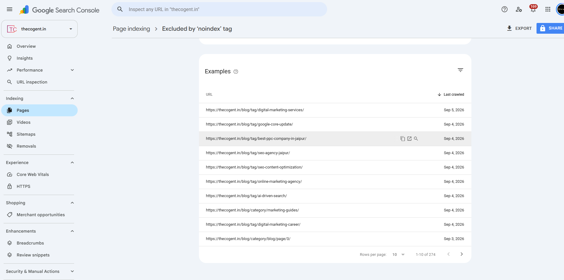 Google Search Console showing URLs excluded by noindex tag