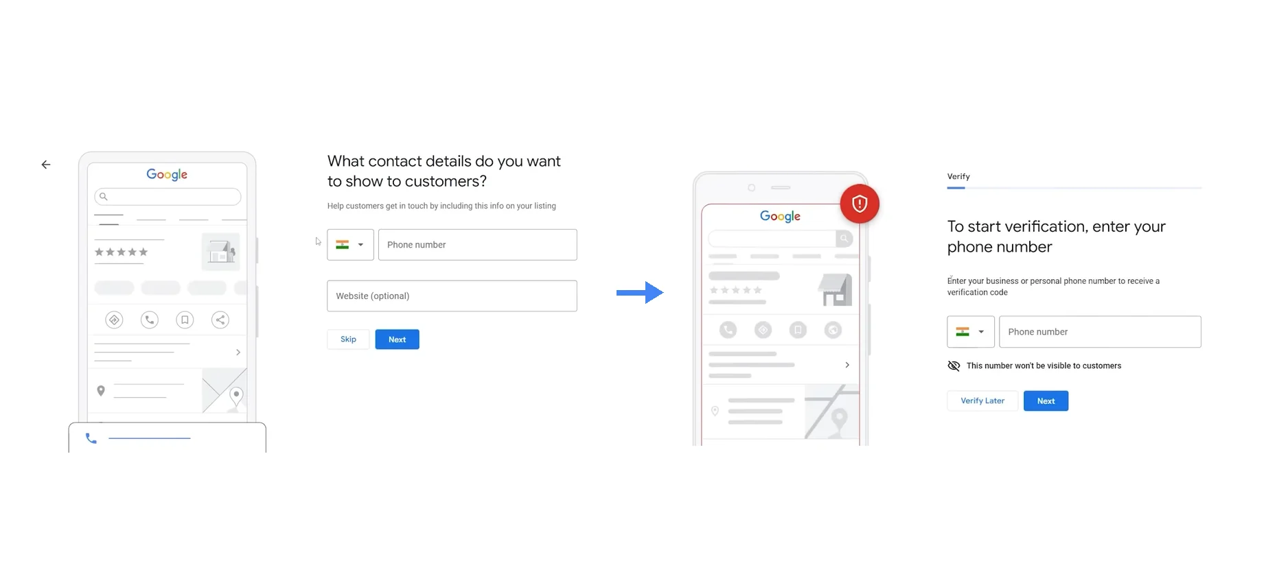 Google Business Profile process for adding contact details and starting phone verification