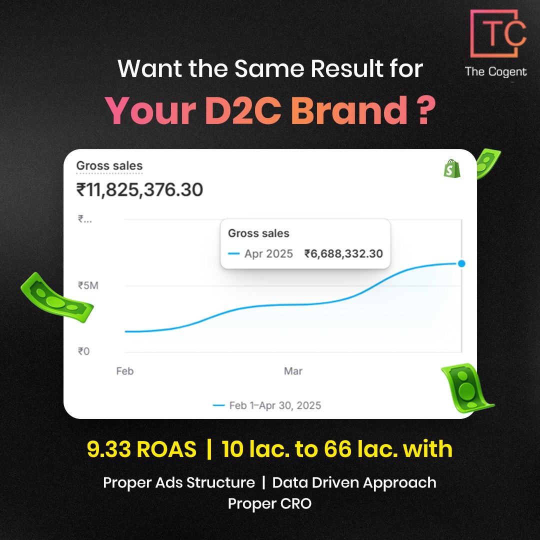 Profit Strategy