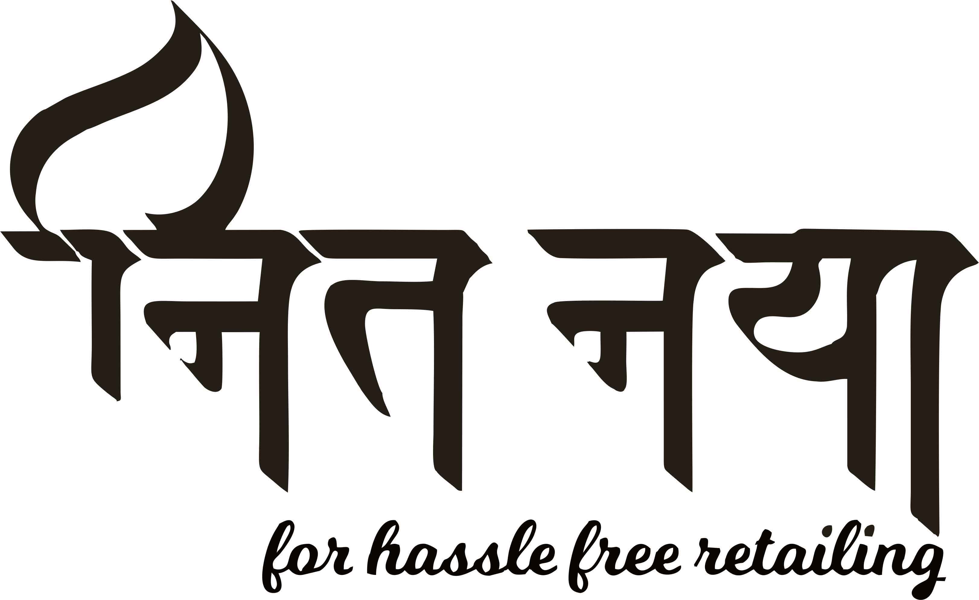 Nitnaya - Client of The Cogent, a Digital Marketing Company in Jaipur, India.