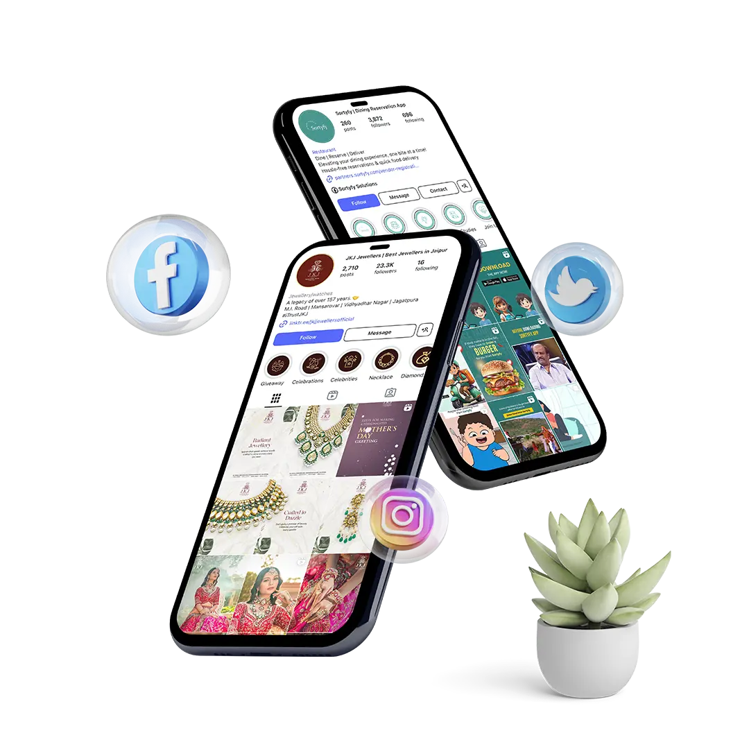 Social Media Marketing Strategy